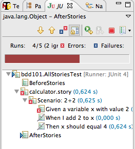 Vue JUnit Eclipse