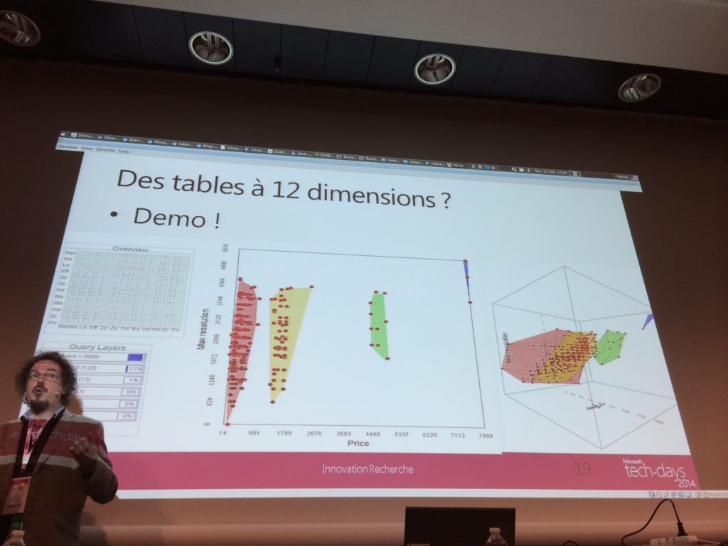 infoviz12