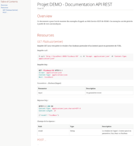 SortieRestDocs
