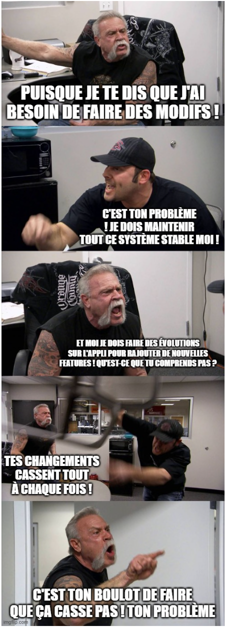 MemeMLOps