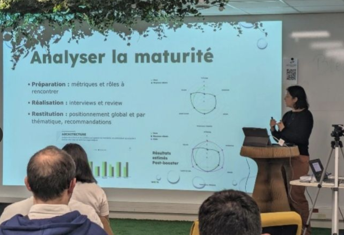 Photo montrant un slide de présentation sur le craft radar - Adoption de l'IA dans le développement logiciel